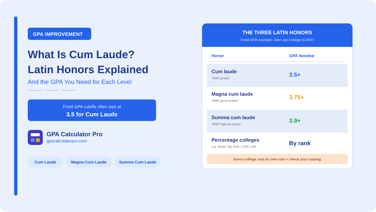 What Is Cum Laude? Latin Honors and the GPA You Need